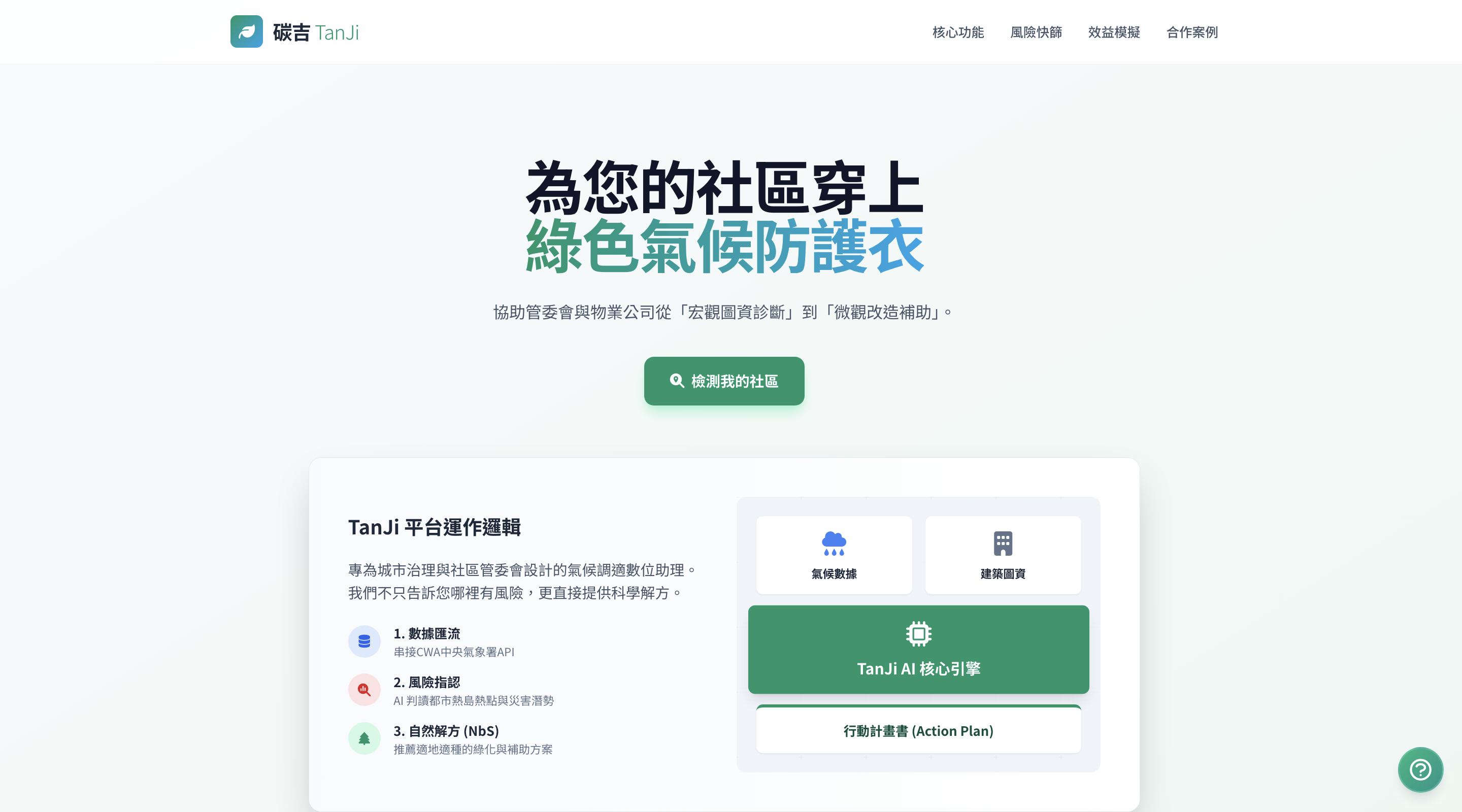 碳吉 NbS 決策平台